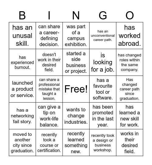 BIAA BINGO ... find someone who... Bingo Card