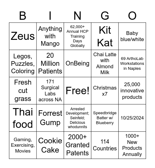 MedEd Happy Hour Bingo Card