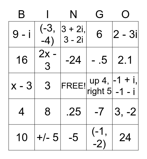STAAR Alg 2 Review 1 Bingo Card