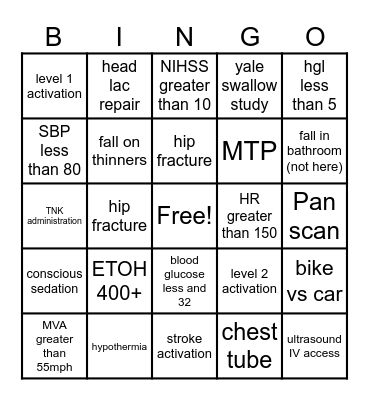 ED Trauma and Stroke BINGO Card
