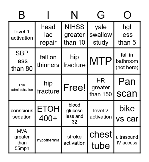 ED Trauma and Stroke BINGO Card