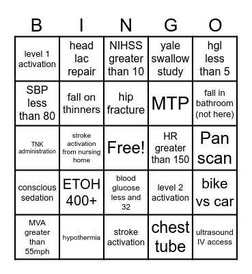 ED Trauma and Stroke BINGO Card