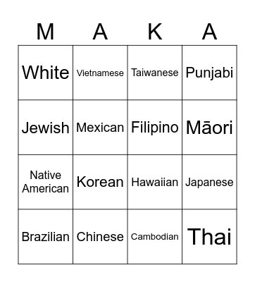 Maka's Race Bingo Card