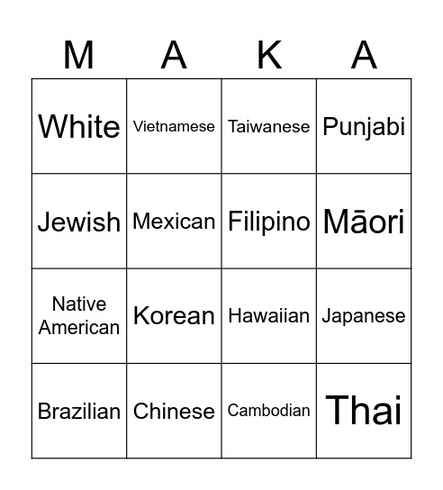 Maka's Race Bingo Card