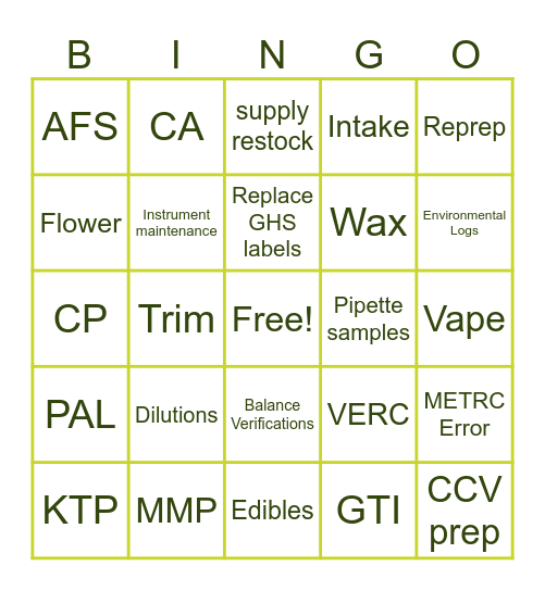 Green Analytics Bingo Card