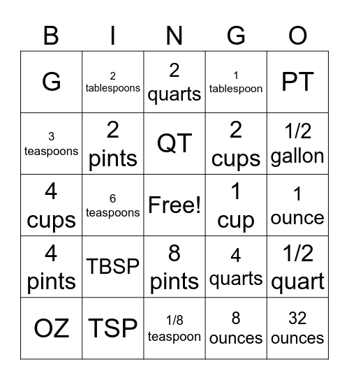 BACON Bingo Card