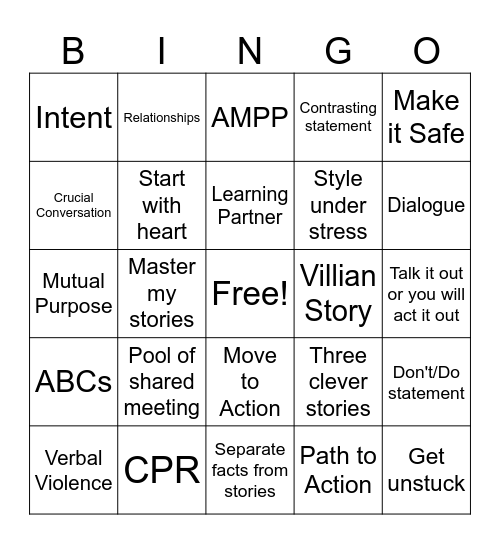 Crucial Conversations Bingo Card