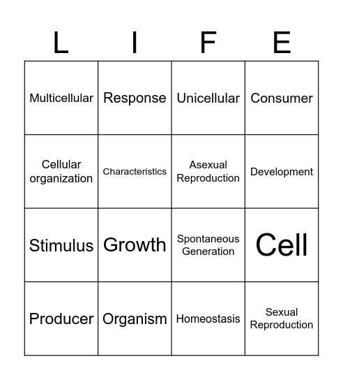 Characteristics and Needs of Living Things Bingo Card
