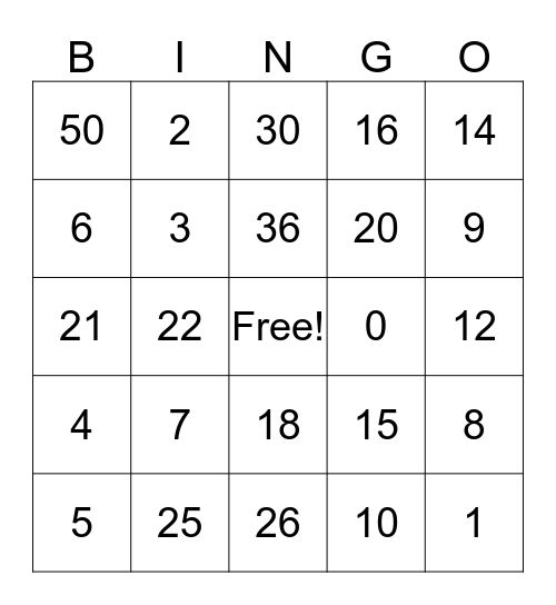 Equations-addition Bingo Card