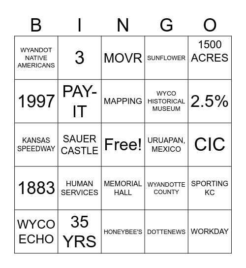 UG KNOWLEDGE Bingo Card