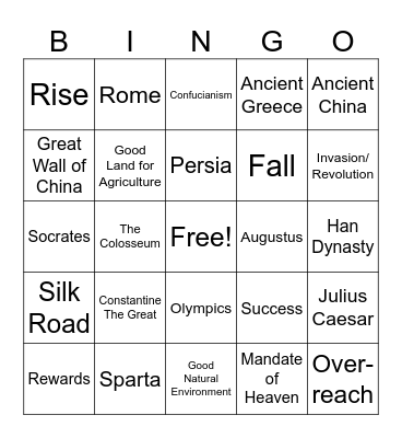 Rise and Fall Review Bingo Card