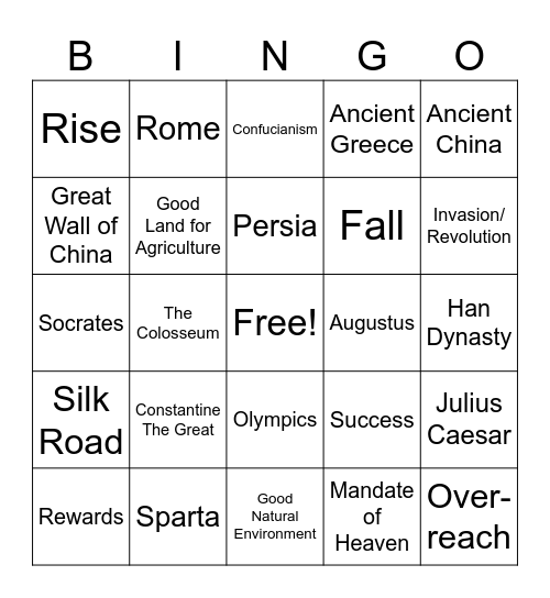 Rise and Fall Review Bingo Card