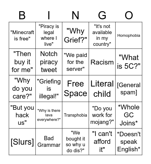 5C/MLPI Bingo Card