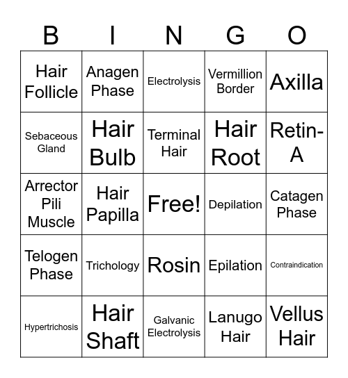 Chapter 11: Hair Removal Bingo Card