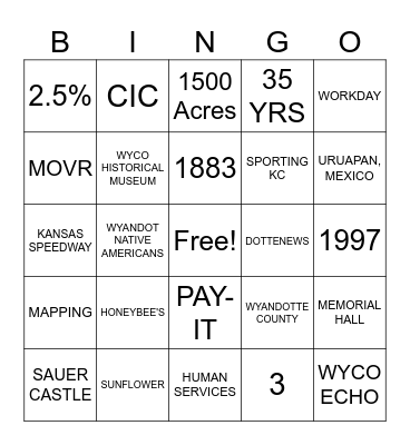 UG KNOWLEDGE Bingo Card
