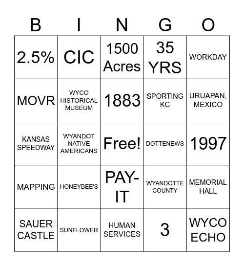 UG KNOWLEDGE Bingo Card