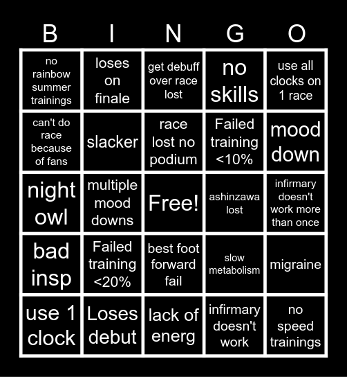 umabingo Card