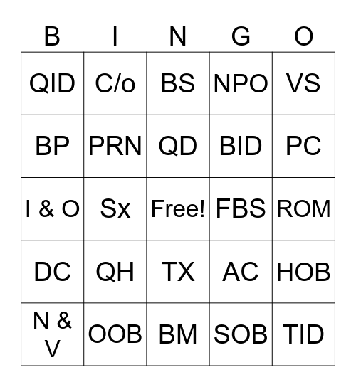 ItHC - Medical Abbreviations BINGO Card