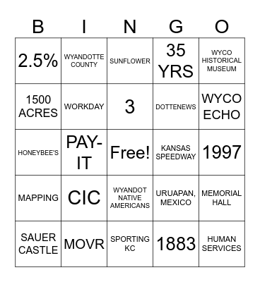 UG KNOWLEDGE Bingo Card