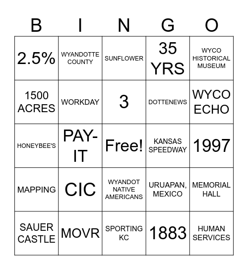 UG KNOWLEDGE Bingo Card