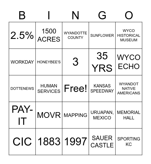 UG KNOWLEDGE Bingo Card