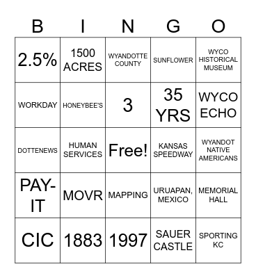 UG KNOWLEDGE Bingo Card