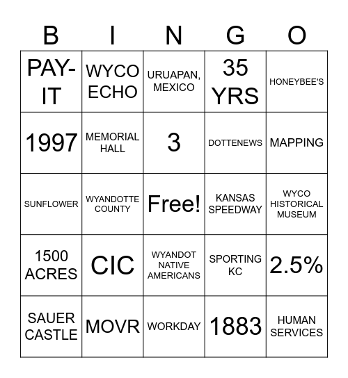 UG KNOWLEDGE Bingo Card