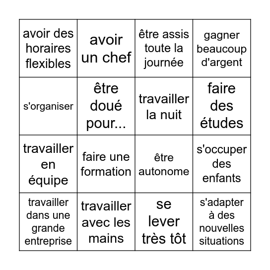 Réfléchir à son avenir professionnel Bingo Card