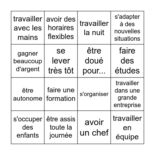 Réfléchir à son avenir professionnel Bingo Card