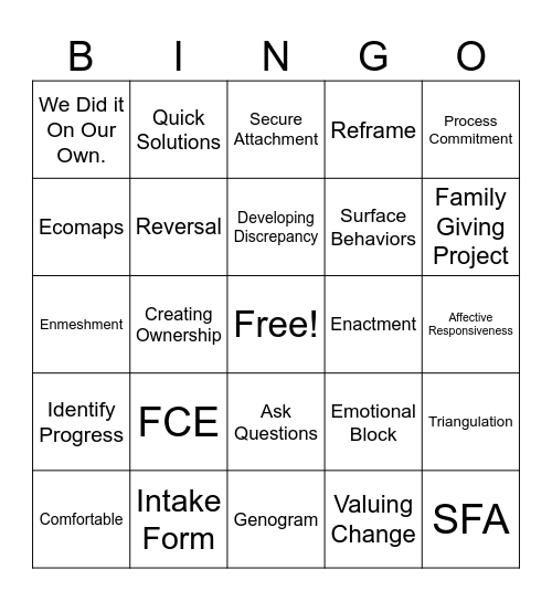 FCT Bingo Card