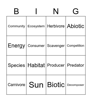 Ecology Bingo Card