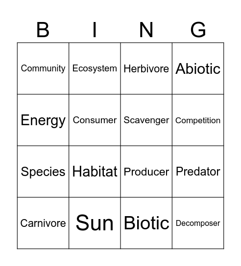 Ecology Bingo Card