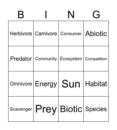 Ecology Bingo Card