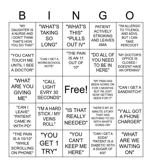 COMMON PATIENT SAYINGS BINGO Card