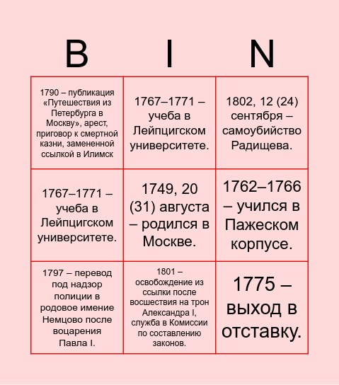 Жизнь и смерть Радищева Bingo Card