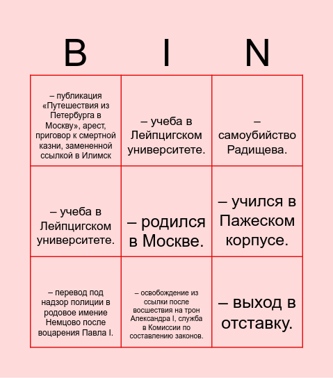 Жизнь и смерть Радищева Bingo Card