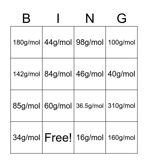 MASA MOLAR Bingo Card