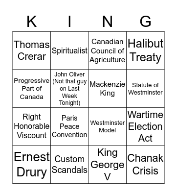 Canadian Politics in the 1920s Bingo Card