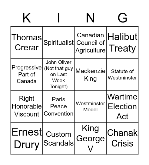 Canadian Politics in the 1920s Bingo Card