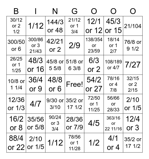 Multiplication and Division of Fractions Bingo Card
