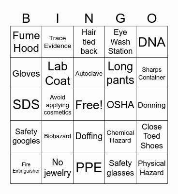 Medical Forensics Lab Safety Bingo Card