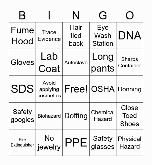 Medical Forensics Lab Safety Bingo Card