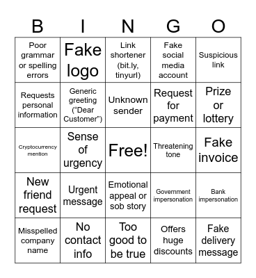Spot the Scam Bingo Card