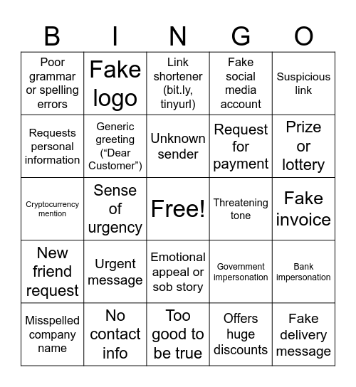 Spot the Scam Bingo Card