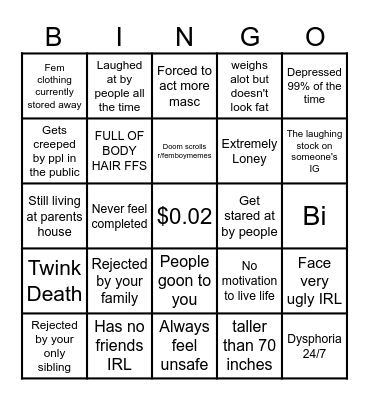 Femboy Bingo Card