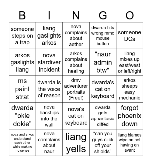 deep dungeon Bingo Card