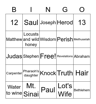 Bible Trivia Bingo Card