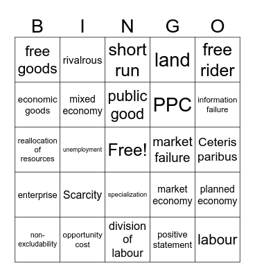 Economics Ch1-5 Bingo Card