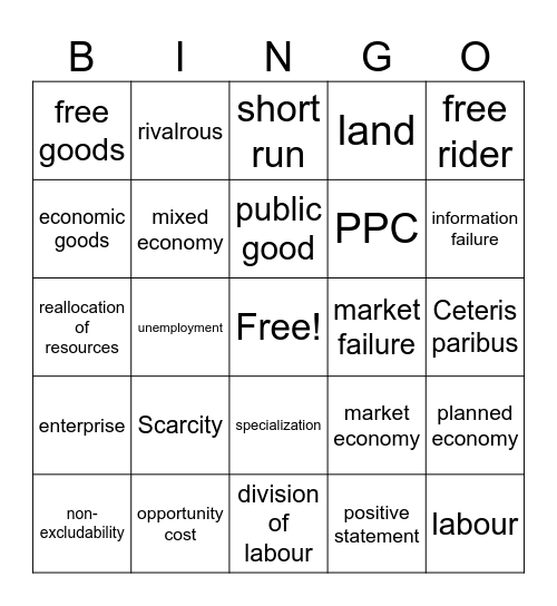 Economics Ch1-5 Bingo Card
