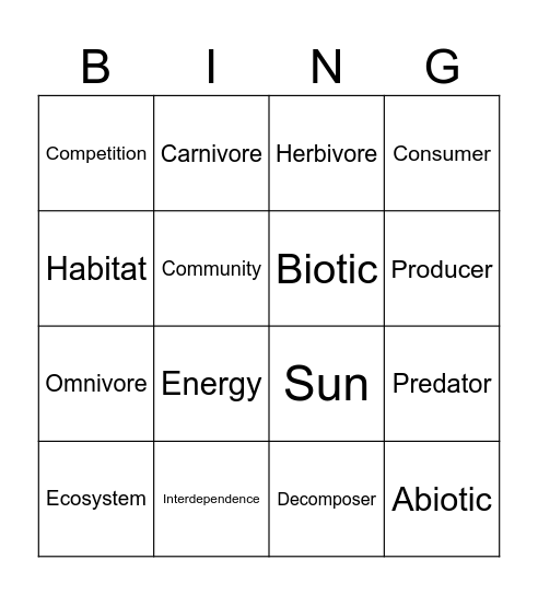 B7 Ecology Bingo Card